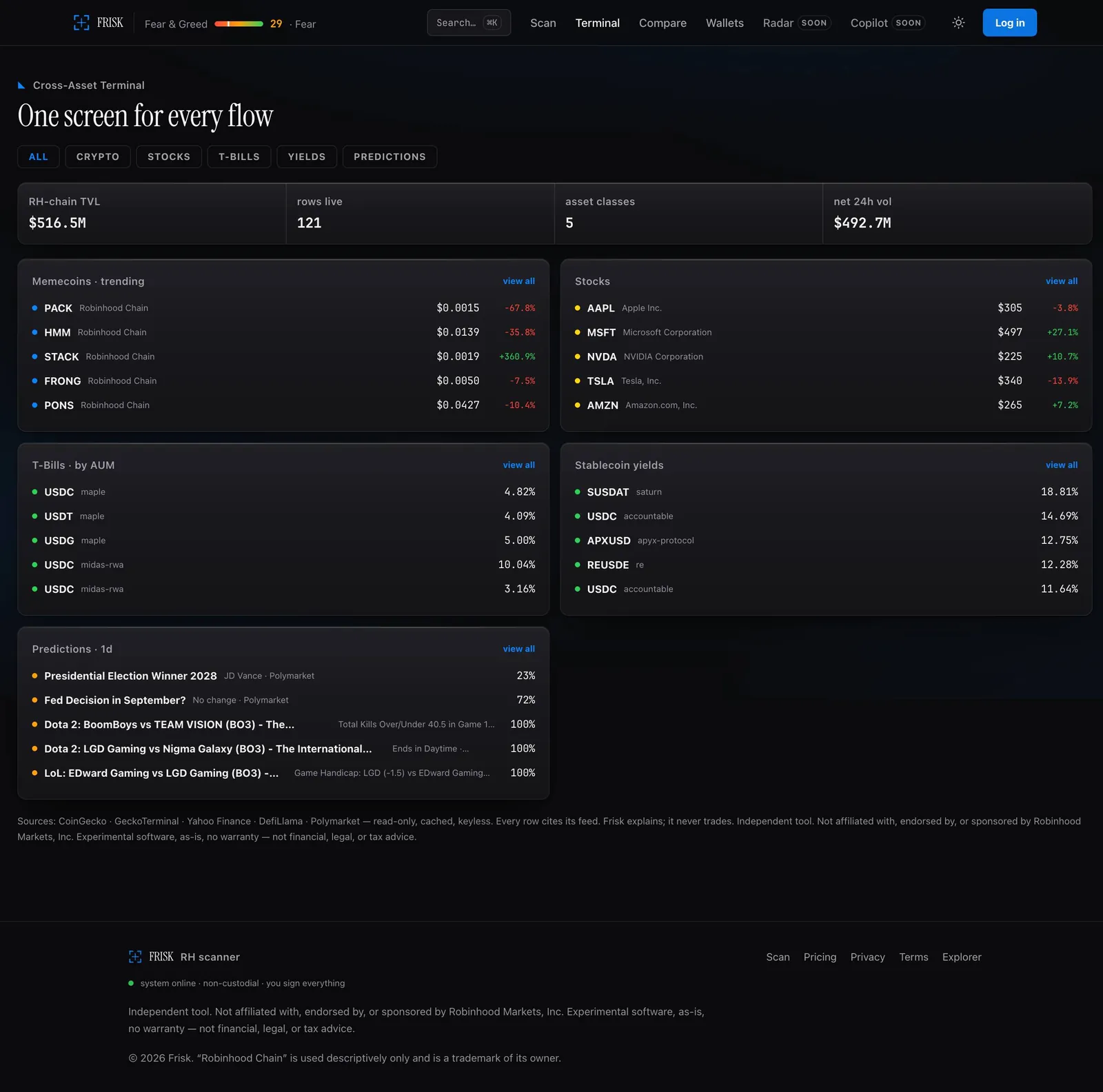 Frisk