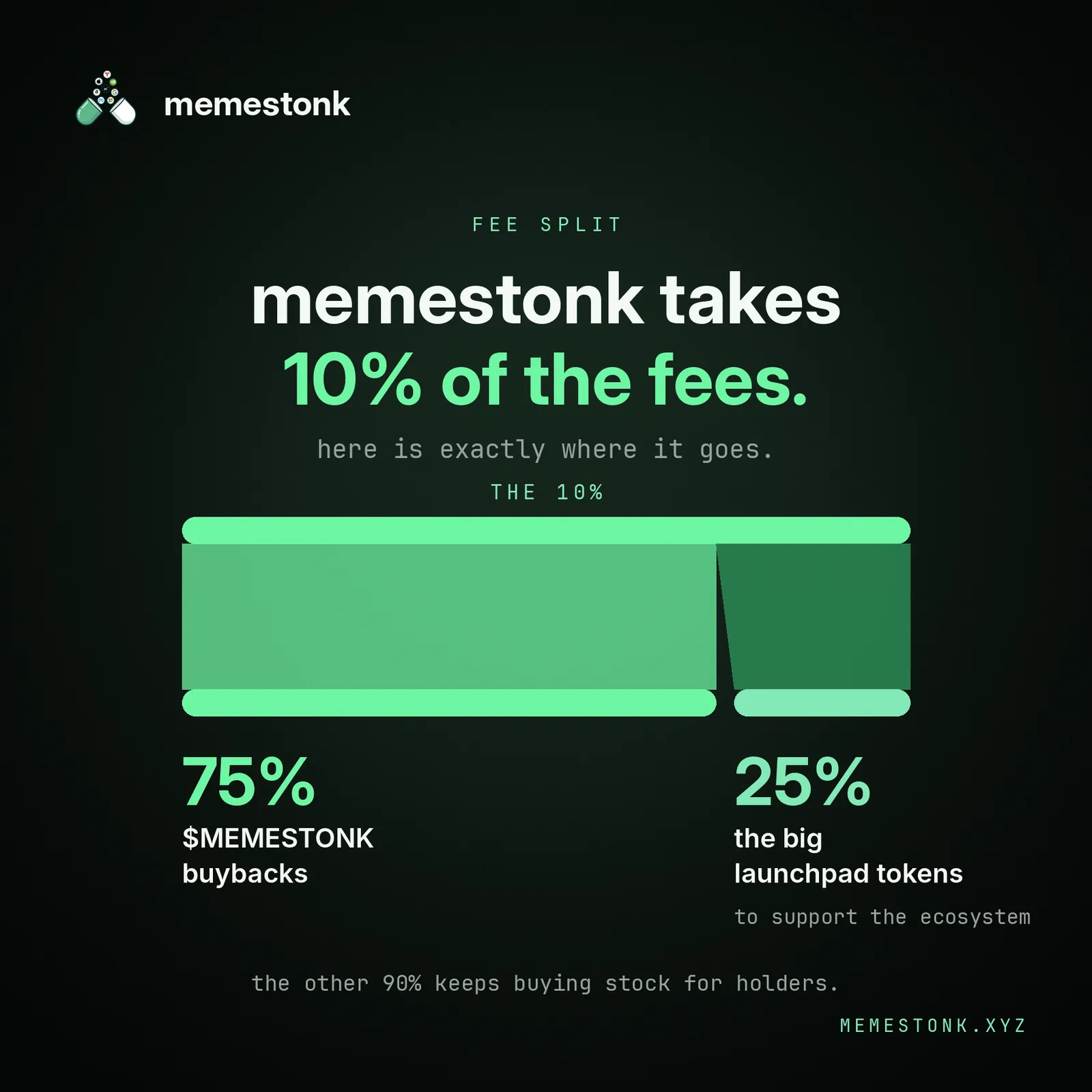 memestonk